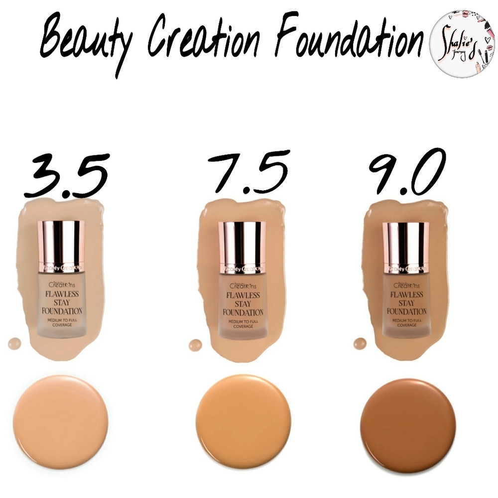 Foundation